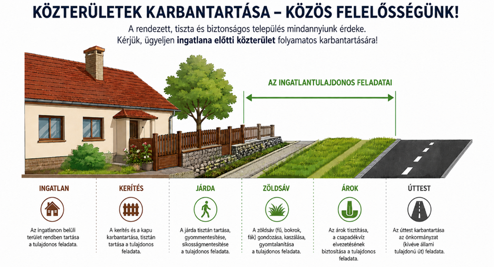 közterületek_karbantartása.png